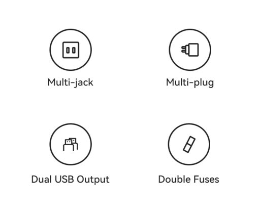 Usams Dual USB Universal Travel Charger (US/AU/EU/UK) - Image 3