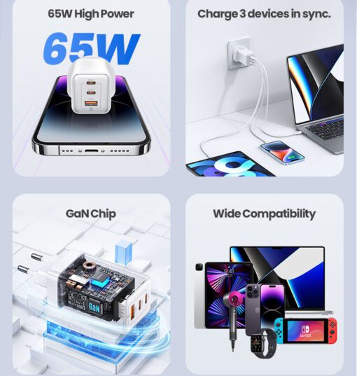 Usams 65W ACC 3 Ports GaN High Power, Fast Charge PD 2 USB C + USB A - Image 4