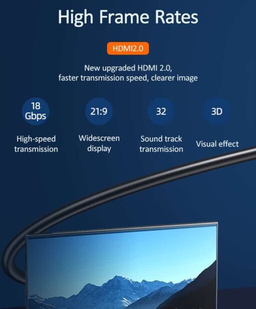 Usams HDMI HD Video Cable 1.8m / 3m - Image 4