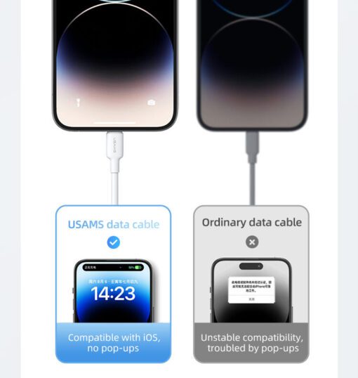 Usams Type-C To Lightning PD 20W Charging & Data Cable 2M - Image 5