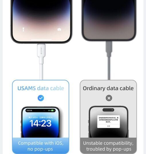 Usams Lightning Charging & Data Cable For iPhone Fast Charge 2M / 3M - Image 6
