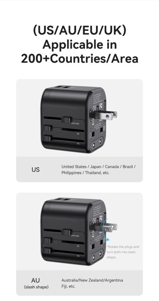 Usams Dual USB Universal Travel Charger (US/AU/EU/UK) - Image 7