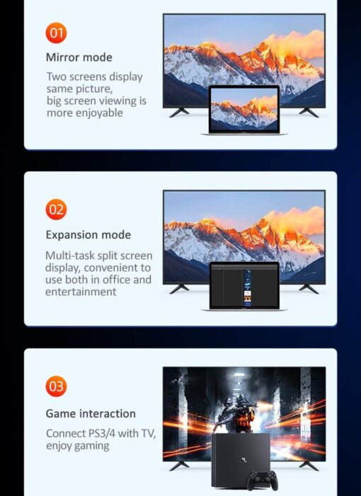 Usams HDMI HD Video Cable 1.8m / 3m - Image 7