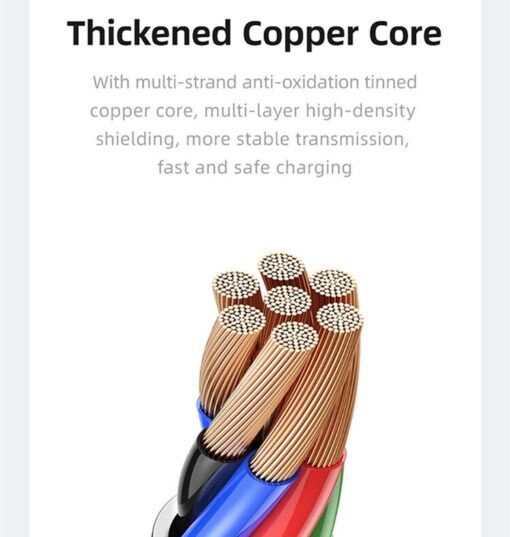 Usams Type-C 3A Charging & Data Cable For iPhone Fast Charge 2M / 3M - Image 8