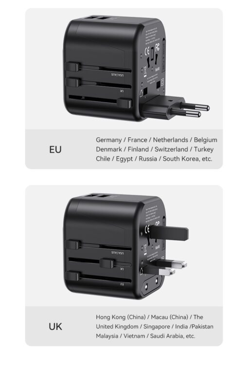 Usams Dual USB Universal Travel Charger (US/AU/EU/UK) - Image 8