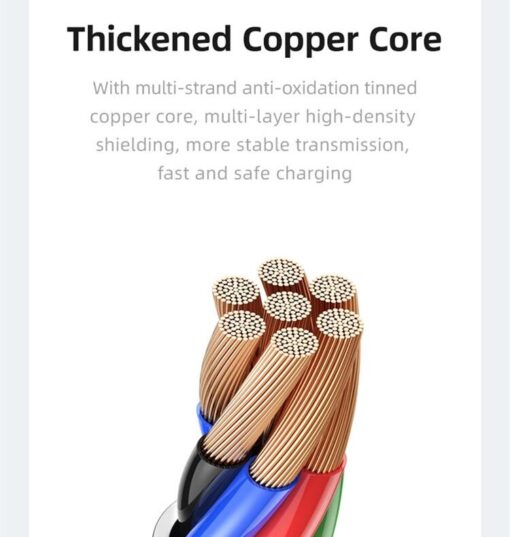 Usams Type-C To Type-C PD 100W Charging & Data Cable For iPhone Fast Charge 3M - Image 8