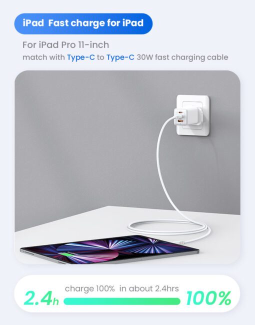 Usams 65W ACC 3 Ports GaN High Power, Fast Charge PD 2 USB C + USB A - Image 11