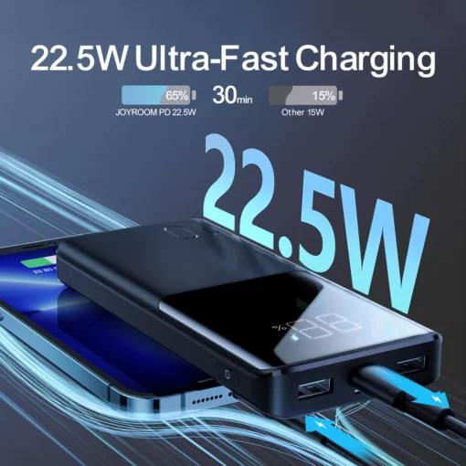 JoyRoom Portable Power Bank With Display 10,000 mAh 3 Output Ports PD 22.5W - Image 2