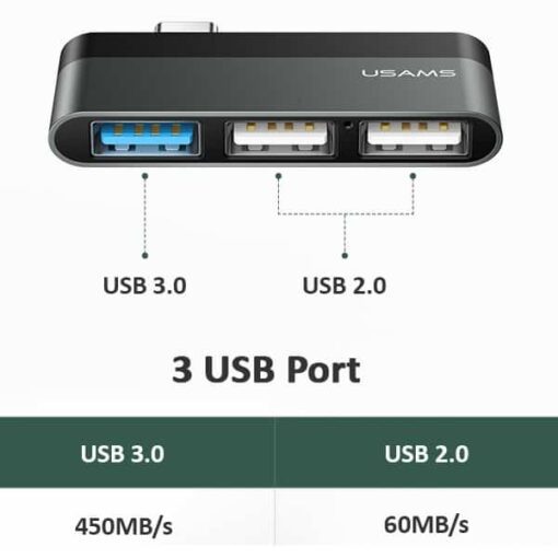 USAMS US-SJ461 MacBook Type-C Mini HUB 3 USB Ports Grey - Image 2