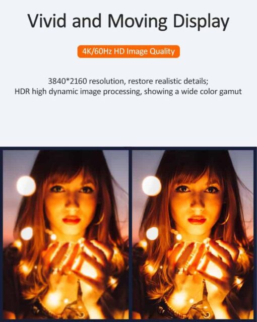 Usams HDMI HD Video Cable 1.8m / 3m - Image 2